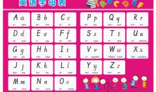 英语音标口诀记忆法