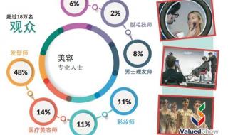 巴西人口多少亿人2022 巴西人口多少亿人2022