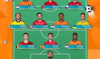 2020年欧洲杯意大利阵容